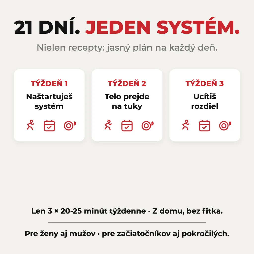 21-dňový systém